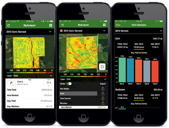 John-Deere-MyAnalyzer