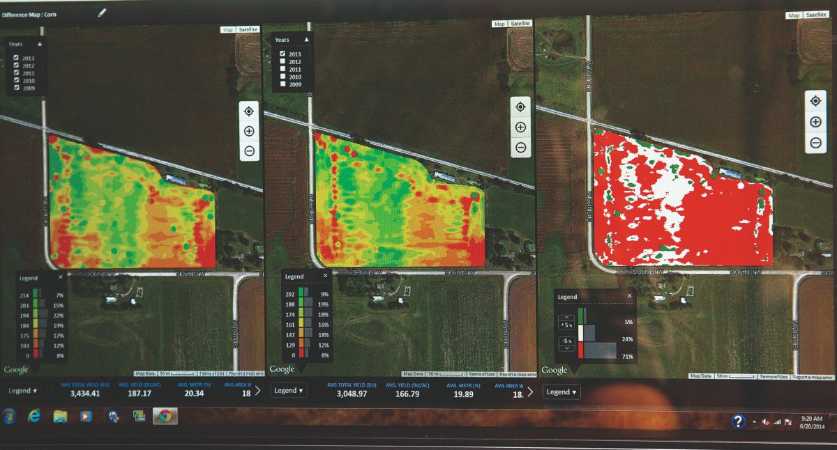 Field Analyzer post calibration and equipment 