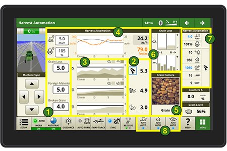 John Deere S7 Series G5 Harvest Automation Display